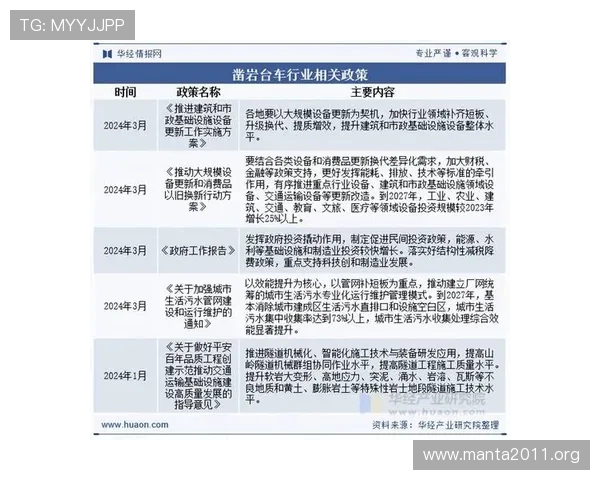 浏览PA百家官网新闻动态，第一时间掌握行业最新政策与市场趋势